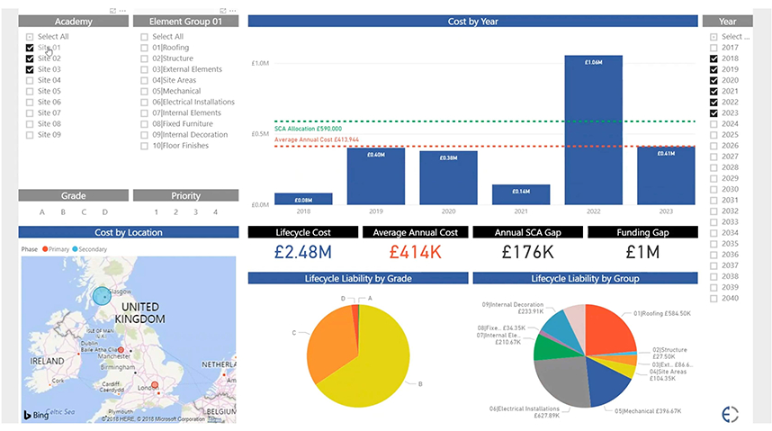 Portal Preview 1 - Estates