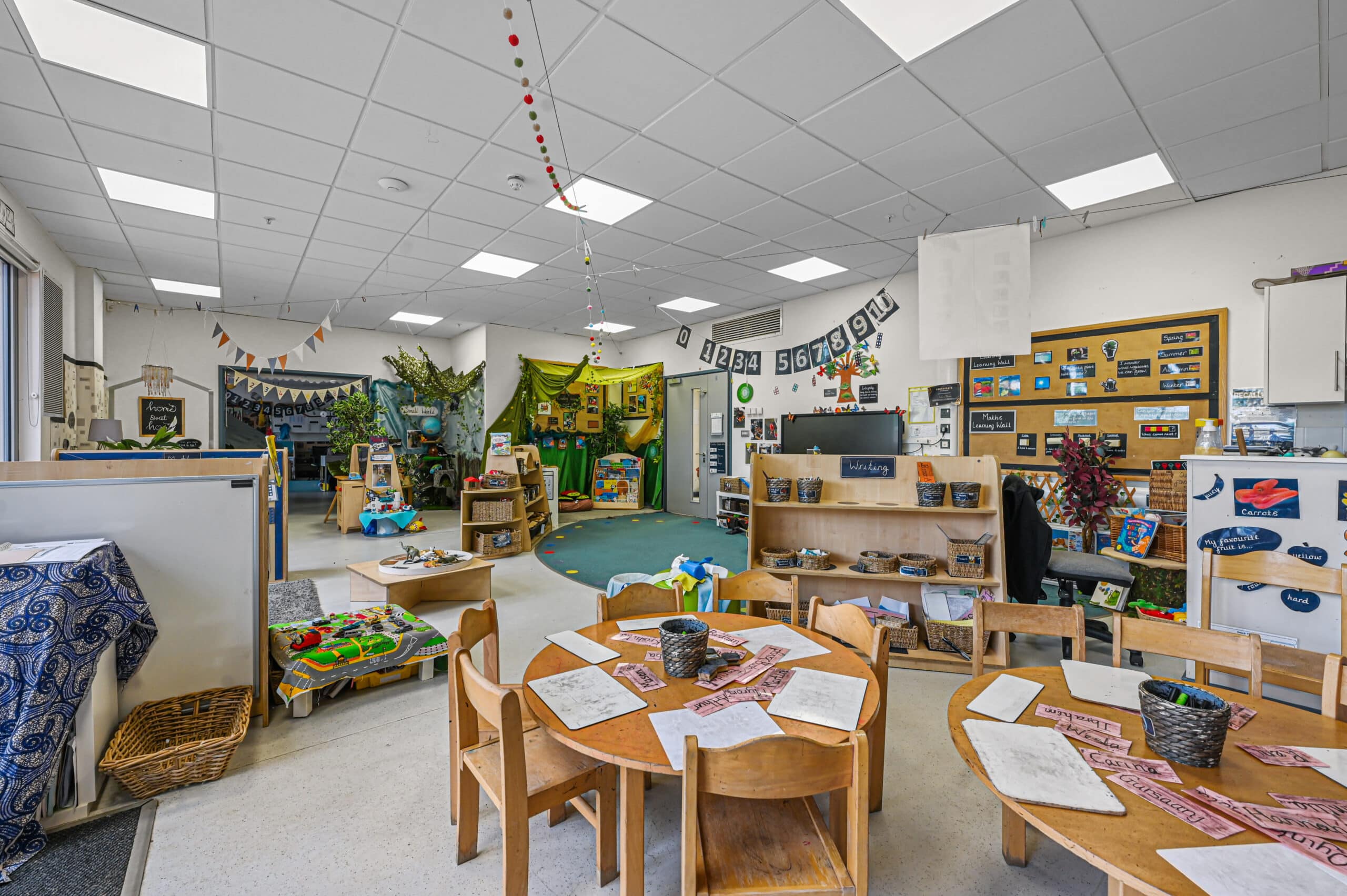 Strategic School Improvement Capital Budget (SSICB)